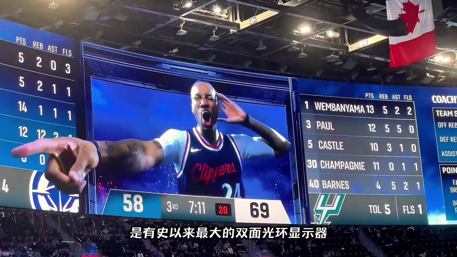 NBA最震撼的裸眼3D大屏幕，耗資20億的快船球館有多壕？