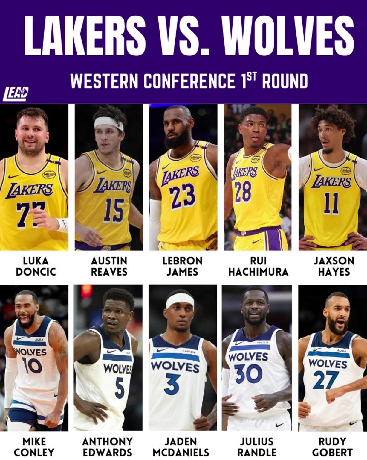 季后賽湖狼大戰(zhàn)一觸即發(fā)，這輪系列賽誰會笑到最后？