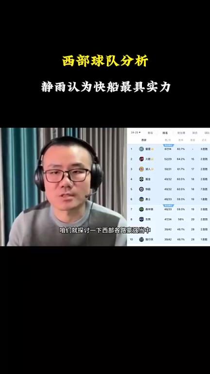 徐靜雨分析西部戰(zhàn)力：雷霆火箭湖人勇士都有短板，快船看上去最完美戰(zhàn)力最強