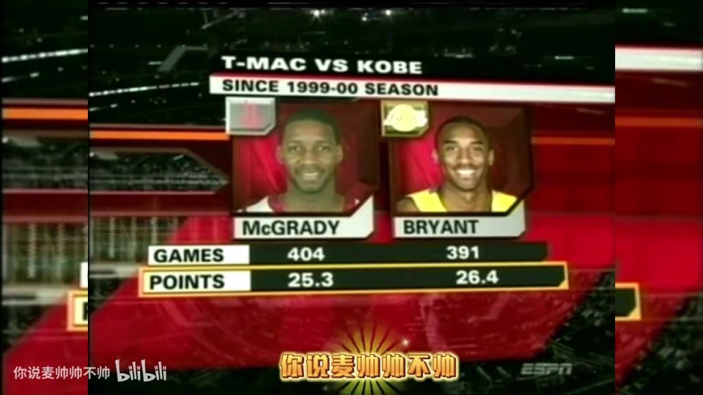 兩大王牌！07年火箭湖人賽前，轉播商放上了科比和麥迪的對比！
